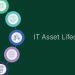 it-asset-lifecycle